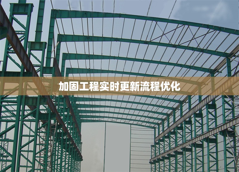 加固工程實(shí)時(shí)更新流程優(yōu)化 行業(yè)新聞 第1張 加固工程實(shí)時(shí)更新流程優(yōu)化 行業(yè)新聞 第1張