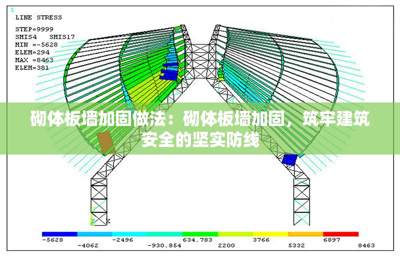 砌體板墻加固做法：砌體板墻加固，筑牢建筑安全的堅(jiān)實(shí)防線 行業(yè)新聞