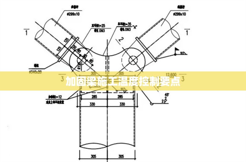 加固梁施工溫度控制要點(diǎn) 行業(yè)新聞 第1張 加固梁施工溫度控制要點(diǎn) 行業(yè)新聞 第1張