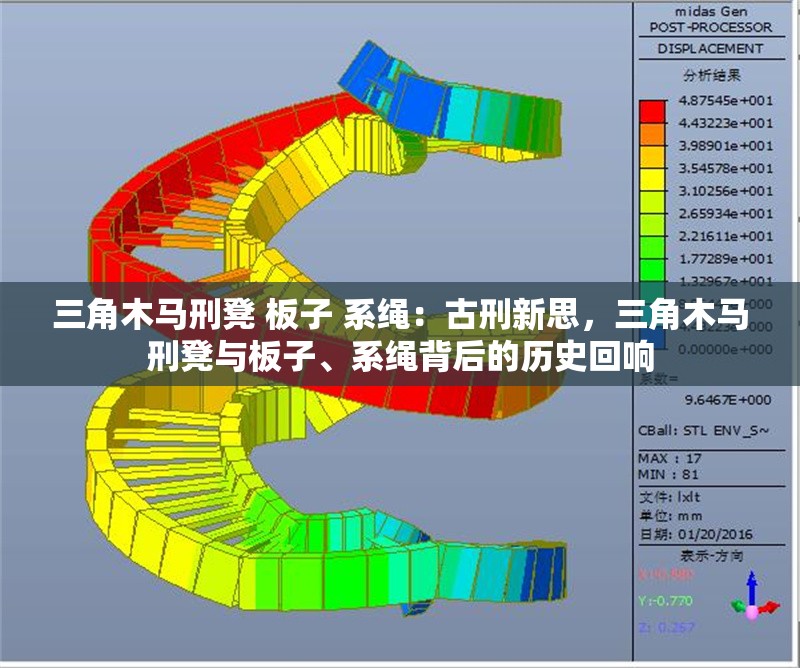 三角木馬刑凳 板子 系繩：古刑新思，三角木馬刑凳與板子、系繩背后的歷史回響