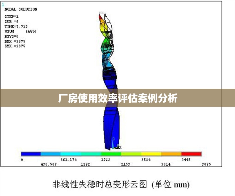 廠房使用效率評(píng)估案例分析 行業(yè)新聞 第1張 廠房使用效率評(píng)估案例分析 行業(yè)新聞 第1張