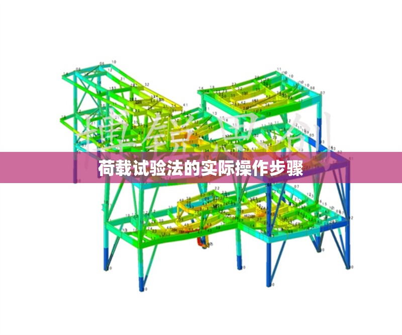 荷載試驗法的實際操作步驟 行業(yè)新聞 第1張 荷載試驗法的實際操作步驟 行業(yè)新聞 第1張