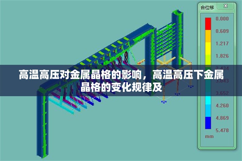 高溫高壓對(duì)金屬晶格的影響，高溫高壓下金屬晶格的變化規(guī)律及 行業(yè)新聞 第6張