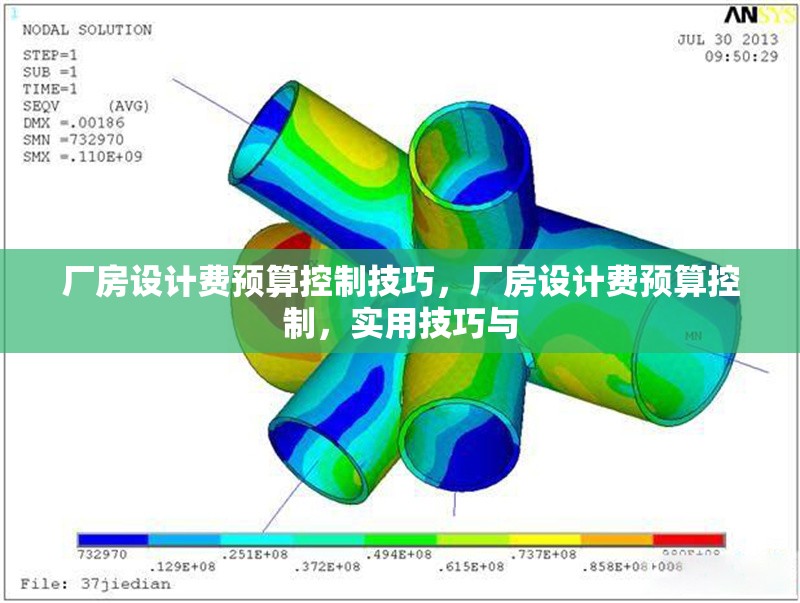 廠房設計費預算控制技巧，廠房設計費預算控制，實用技巧與 行業(yè)新聞 第1張