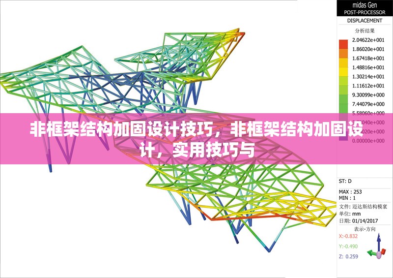 非框架結(jié)構(gòu)加固設(shè)計技巧，非框架結(jié)構(gòu)加固設(shè)計，實用技巧與