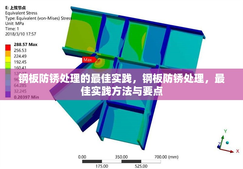 鋼板防銹處理的最佳實(shí)踐，鋼板防銹處理，最佳實(shí)踐方法與要點(diǎn) 行業(yè)新聞 第6張
