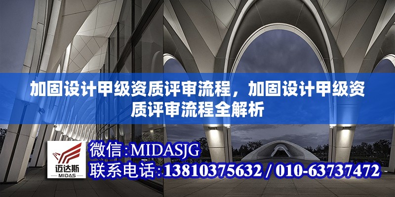 加固設(shè)計甲級資質(zhì)評審流程，加固設(shè)計甲級資質(zhì)評審流程全解析 行業(yè)新聞 第1張