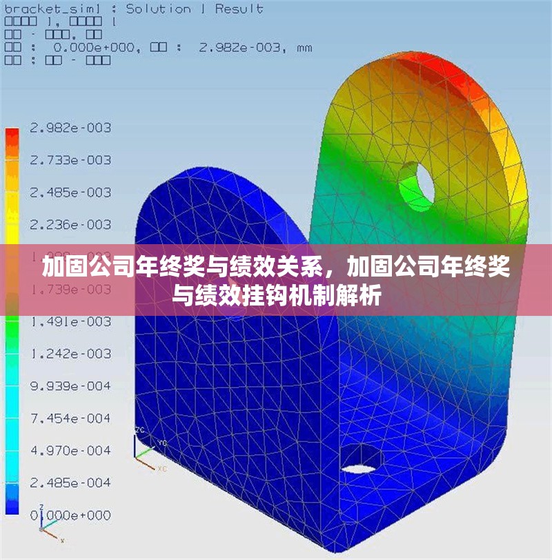 加固公司年終獎與績效關(guān)系，加固公司年終獎與績效掛鉤機制解析，解析加固公司年終獎與績效掛鉤機制 行業(yè)新聞 第1張