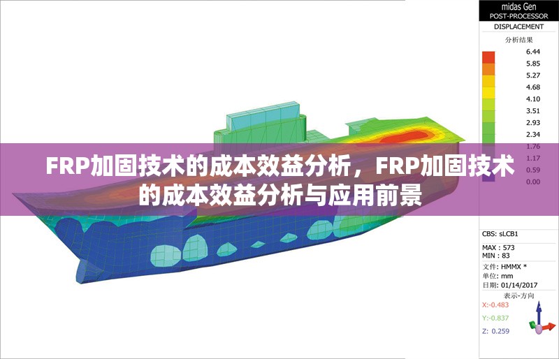 FRP加固技術(shù)的成本效益分析，F(xiàn)RP加固技術(shù)的成本效益分析與應(yīng)用前景
