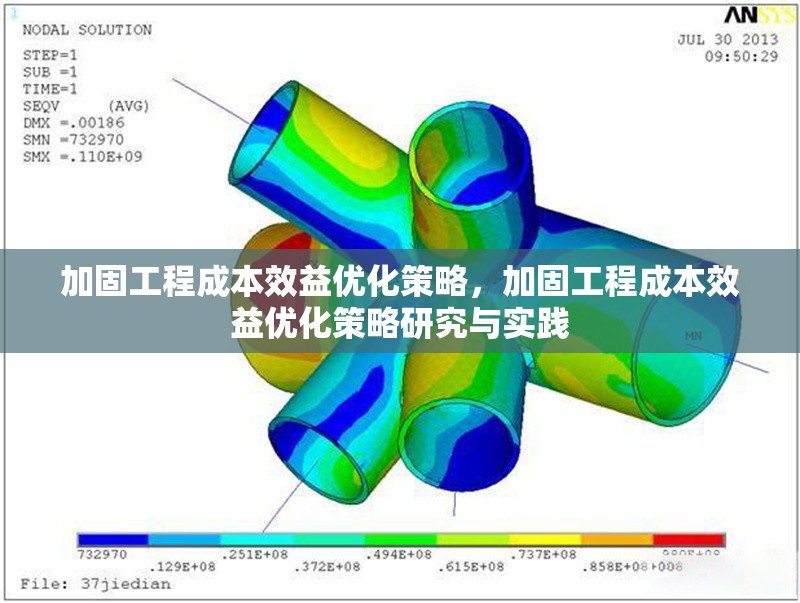 加固工程成本效益優(yōu)化策略，加固工程成本效益優(yōu)化策略研究與實(shí)踐 行業(yè)新聞 第1張