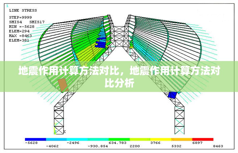 地震作用計算方法對比，地震作用計算方法對比分析 行業(yè)新聞 第1張