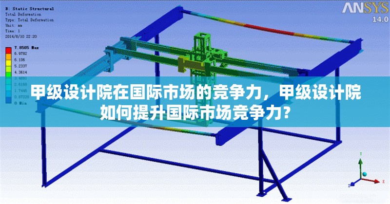 甲級(jí)設(shè)計(jì)院在國(guó)際市場(chǎng)的競(jìng)爭(zhēng)力，甲級(jí)設(shè)計(jì)院如何提升國(guó)際市場(chǎng)競(jìng)爭(zhēng)力？ 行業(yè)新聞 第1張