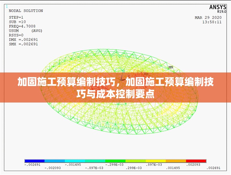 加固施工預算編制技巧，加固施工預算編制技巧與成本控制要點 行業(yè)新聞 第1張