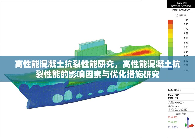 高性能混凝土抗裂性能研究，高性能混凝土抗裂性能的影響因素與優(yōu)化措施研究 行業(yè)新聞 第1張