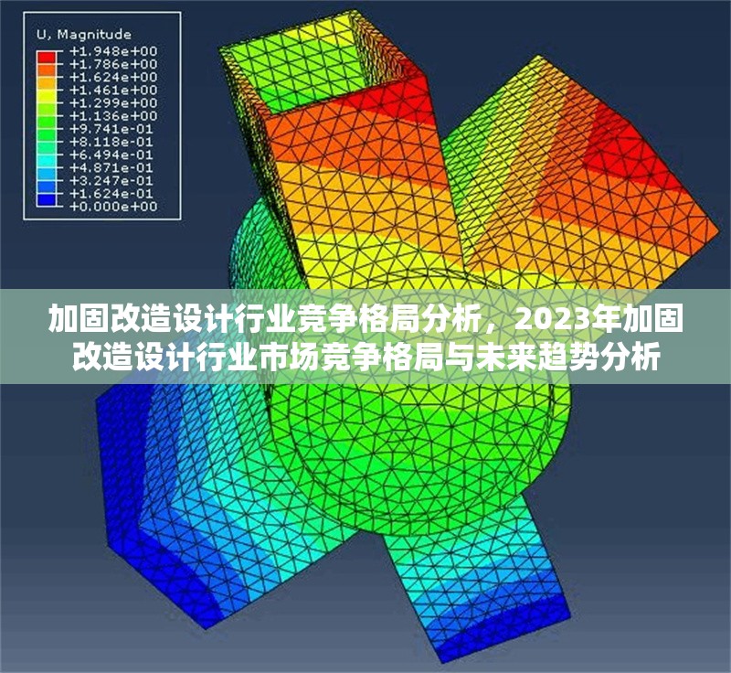 加固改造設(shè)計(jì)行業(yè)競(jìng)爭(zhēng)格局分析，2023年加固改造設(shè)計(jì)行業(yè)市場(chǎng)競(jìng)爭(zhēng)格局與未來(lái)趨勢(shì)分析 行業(yè)新聞 第1張