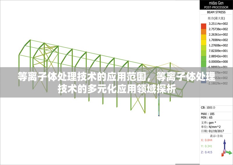 等離子體處理技術的應用范圍，等離子體處理技術的多元化應用領域探析 行業(yè)新聞 第1張