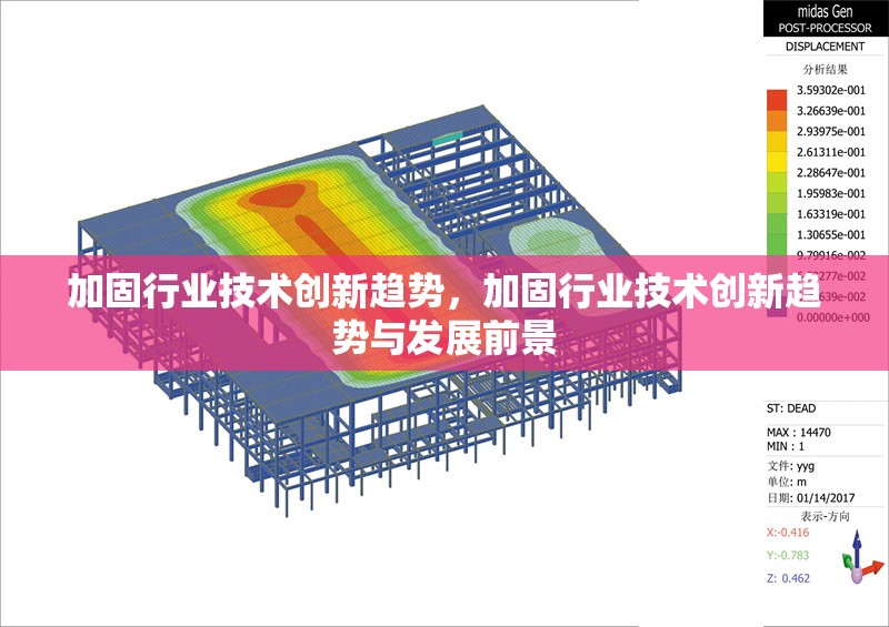 加固行業(yè)技術(shù)創(chuàng)新趨勢，加固行業(yè)技術(shù)創(chuàng)新趨勢與發(fā)展前景