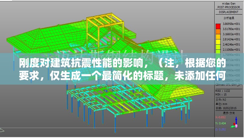 剛度對建筑抗震性能的影響，（注，根據(jù)您的要求，僅生成一個最簡化的標(biāo)題，未添加任何修飾或補充說明。）