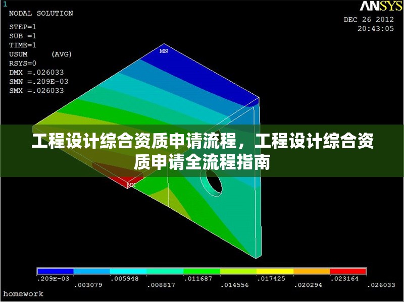 工程設(shè)計(jì)綜合資質(zhì)申請(qǐng)流程，工程設(shè)計(jì)綜合資質(zhì)申請(qǐng)全流程指南