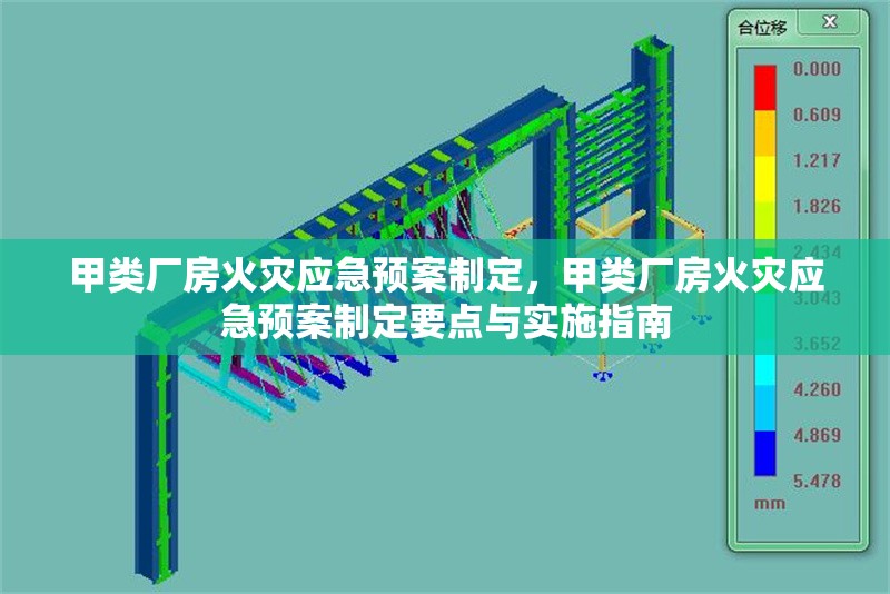 甲類廠房火災(zāi)應(yīng)急預(yù)案制定，甲類廠房火災(zāi)應(yīng)急預(yù)案制定要點(diǎn)與實(shí)施指南 行業(yè)新聞 第1張