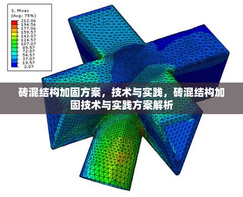 磚混結(jié)構(gòu)加固方案，技術(shù)與實(shí)踐，磚混結(jié)構(gòu)加固技術(shù)與實(shí)踐方案解析 行業(yè)新聞