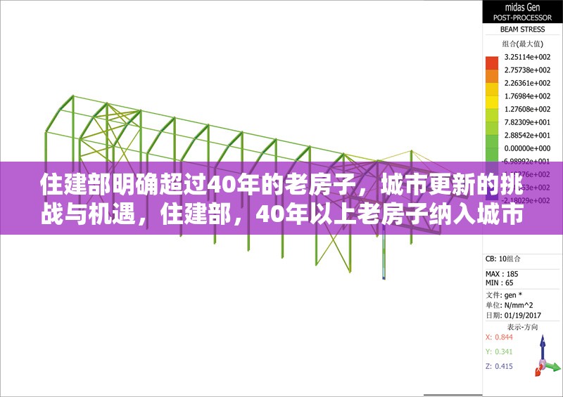 住建部明確超過40年的老房子，城市更新的挑戰(zhàn)與機遇，住建部，40年以上老房子納入城市更新，挑戰(zhàn)與機遇并存
