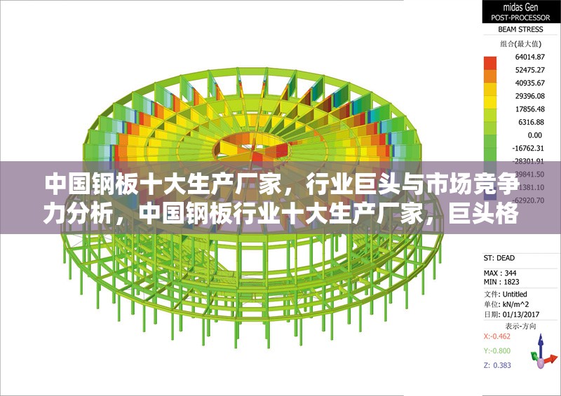 中國(guó)鋼板十大生產(chǎn)廠家，行業(yè)巨頭與市場(chǎng)競(jìng)爭(zhēng)力分析，中國(guó)鋼板行業(yè)十大生產(chǎn)廠家，巨頭格局與市場(chǎng)競(jìng)爭(zhēng)力深度剖析