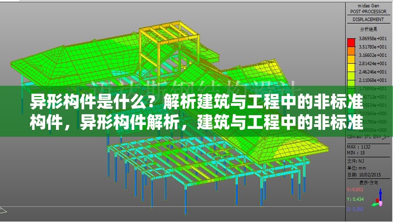 異形構(gòu)件是什么？解析建筑與工程中的非標(biāo)準(zhǔn)構(gòu)件，異形構(gòu)件解析，建筑與工程中的非標(biāo)準(zhǔn)構(gòu)件詳解