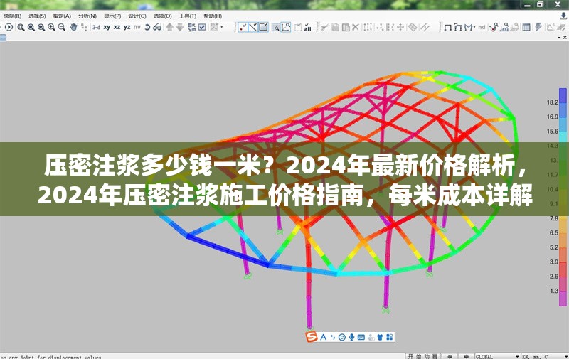 壓密注漿多少錢一米？2024年最新價格解析，2024年壓密注漿施工價格指南，每米成本詳解