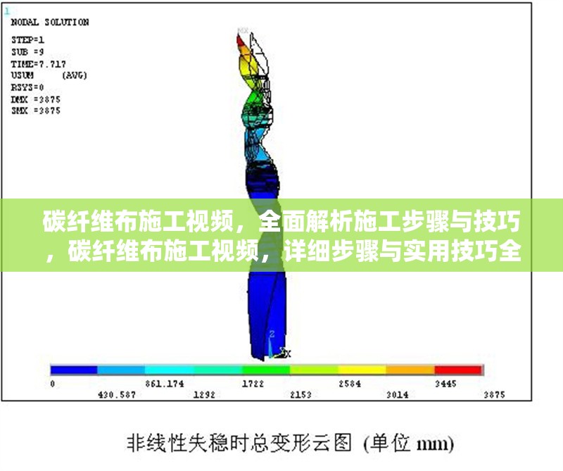 碳纖維布施工視頻，全面解析施工步驟與技巧，碳纖維布施工視頻，詳細(xì)步驟與實用技巧全解析 行業(yè)新聞