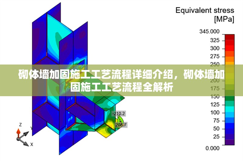 砌體墻加固施工工藝流程詳細介紹，砌體墻加固施工工藝流程全解析