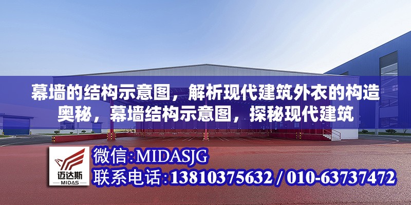 幕墻的結(jié)構(gòu)示意圖，解析現(xiàn)代建筑外衣的構(gòu)造奧秘，幕墻結(jié)構(gòu)示意圖，探秘現(xiàn)代建筑 行業(yè)新聞