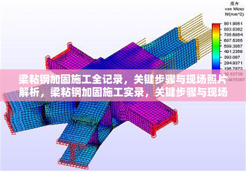 梁粘鋼加固施工全記錄，關(guān)鍵步驟與現(xiàn)場照片解析，梁粘鋼加固施工實錄，關(guān)鍵步驟與現(xiàn)場照片深度解析