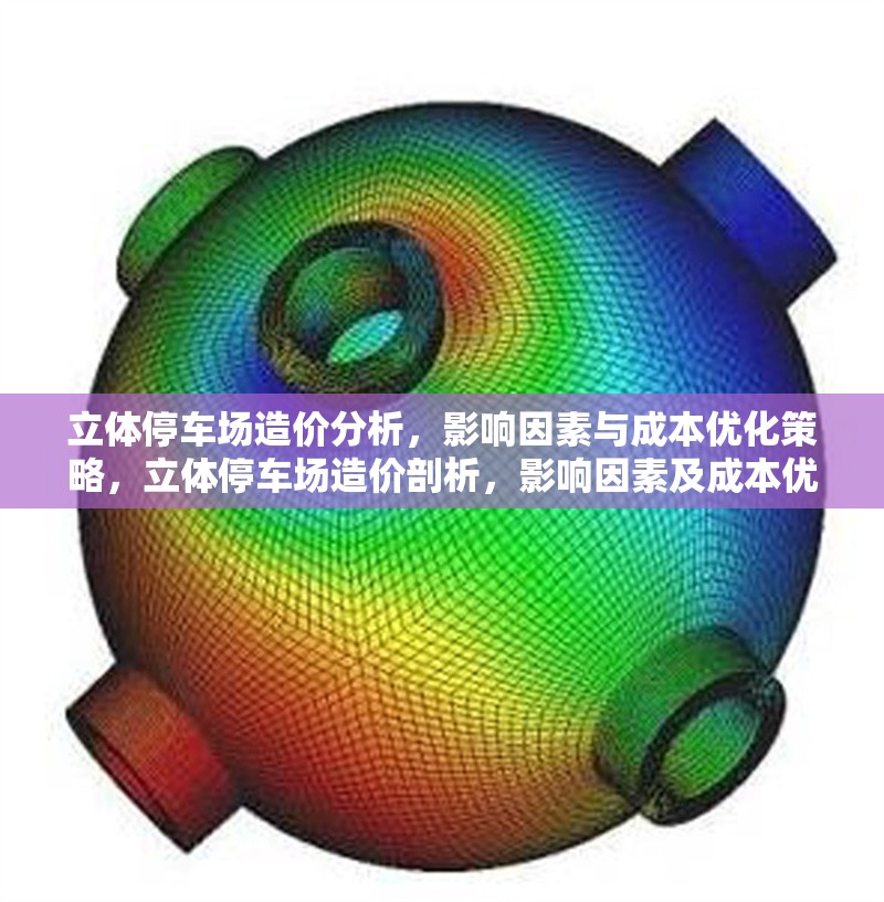 立體停車場造價分析，影響因素與成本優(yōu)化策略，立體停車場造價剖析，影響因素及成本優(yōu)化