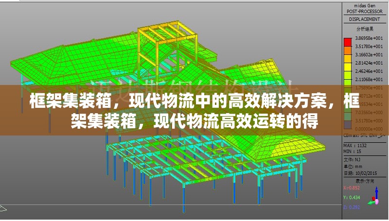 框架集裝箱，現(xiàn)代物流中的高效解決方案，框架集裝箱，現(xiàn)代物流高效運轉(zhuǎn)的得 行業(yè)新聞
