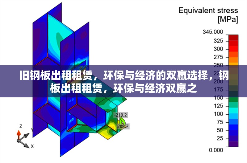 舊鋼板出租租賃，環(huán)保與經(jīng)濟(jì)的雙贏選擇，鋼板出租租賃，環(huán)保與經(jīng)濟(jì)雙贏之 行業(yè)新聞