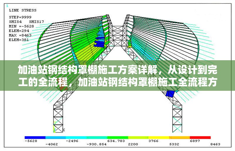 加油站鋼結(jié)構(gòu)罩棚施工方案詳解，從設(shè)計(jì)到完工的全流程，加油站鋼結(jié)構(gòu)罩棚施工全流程方案詳解