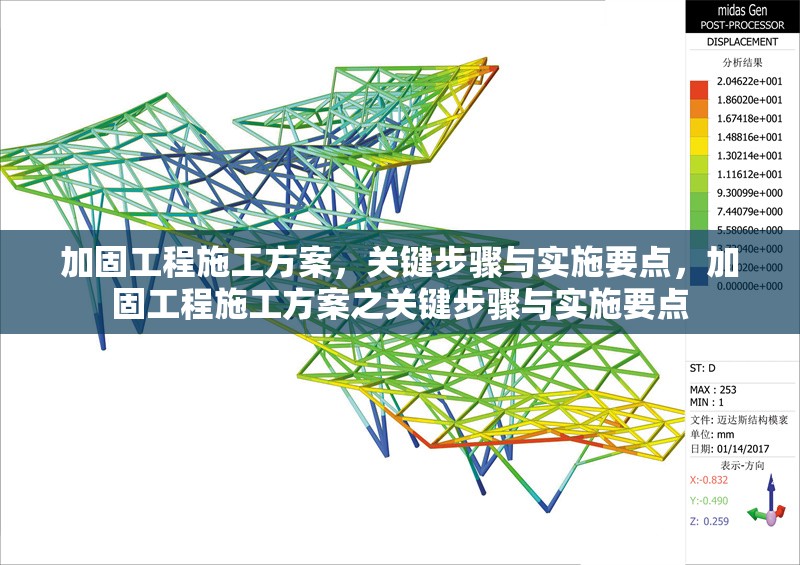 加固工程施工方案，關鍵步驟與實施要點，加固工程施工方案之關鍵步驟與實施要點 行業(yè)新聞