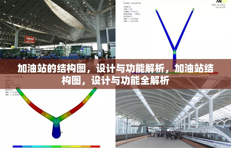 加油站的結(jié)構(gòu)圖，設(shè)計(jì)與功能解析，加油站結(jié)構(gòu)圖，設(shè)計(jì)與功能全解析