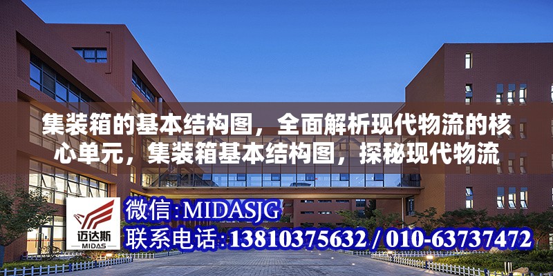 集裝箱的基本結(jié)構(gòu)圖，全面解析現(xiàn)代物流的核心單元，集裝箱基本結(jié)構(gòu)圖，探秘現(xiàn)代物流