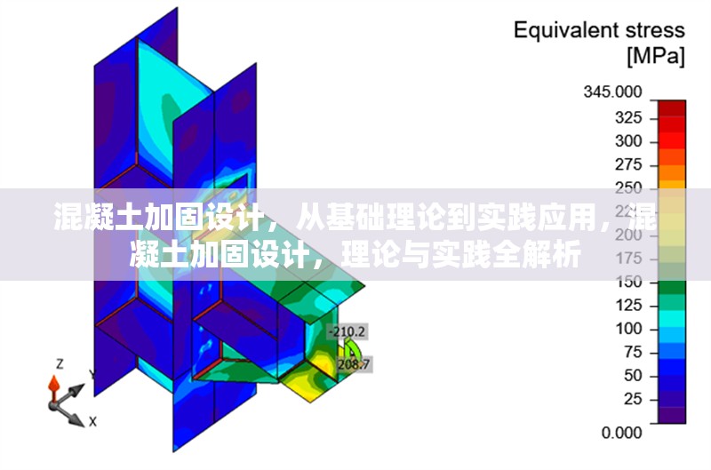 混凝土加固設(shè)計(jì)，從基礎(chǔ)理論到實(shí)踐應(yīng)用，混凝土加固設(shè)計(jì)，理論與實(shí)踐全解析 行業(yè)新聞