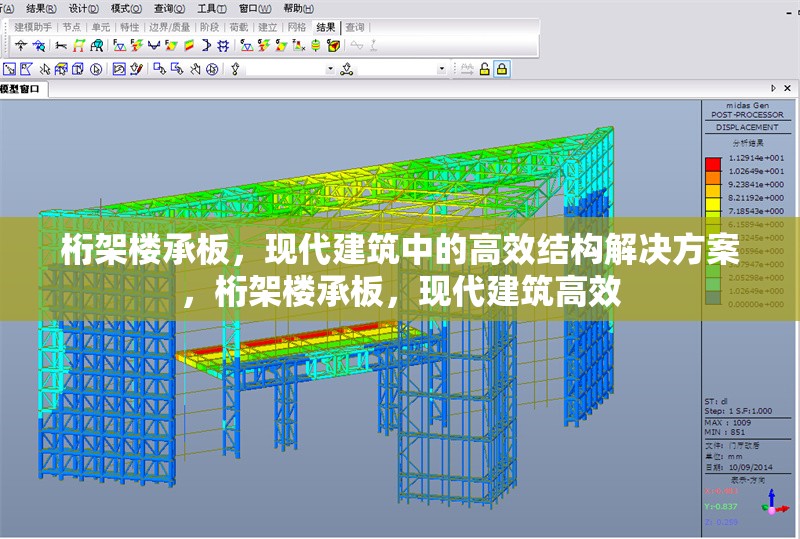 桁架樓承板，現(xiàn)代建筑中的高效結(jié)構(gòu)解決方案，桁架樓承板，現(xiàn)代建筑高效 行業(yè)新聞