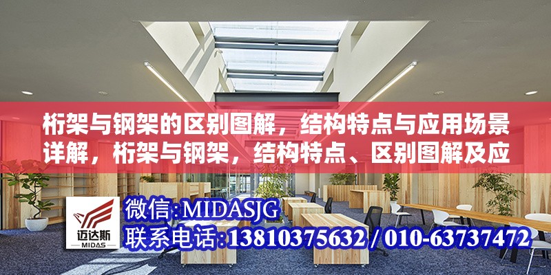 桁架與鋼架的區(qū)別圖解，結構特點與應用場景詳解，桁架與鋼架，結構特點、區(qū)別圖解及應用場景 行業(yè)新聞