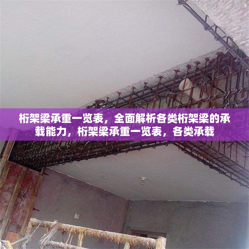 桁架梁承重一覽表，全面解析各類桁架梁的承載能力，桁架梁承重一覽表，各類承載 行業(yè)新聞