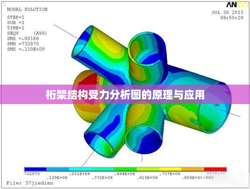 桁架結構受力分析圖的原理與應用 行業(yè)新聞 桁架結構受力分析圖的原理與應用 行業(yè)新聞