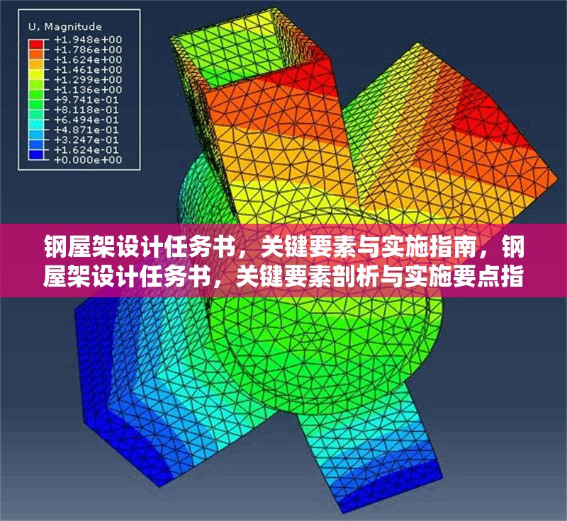鋼屋架設(shè)計(jì)任務(wù)書(shū)，關(guān)鍵要素與實(shí)施指南，鋼屋架設(shè)計(jì)任務(wù)書(shū)，關(guān)鍵要素剖析與實(shí)施要點(diǎn)指南