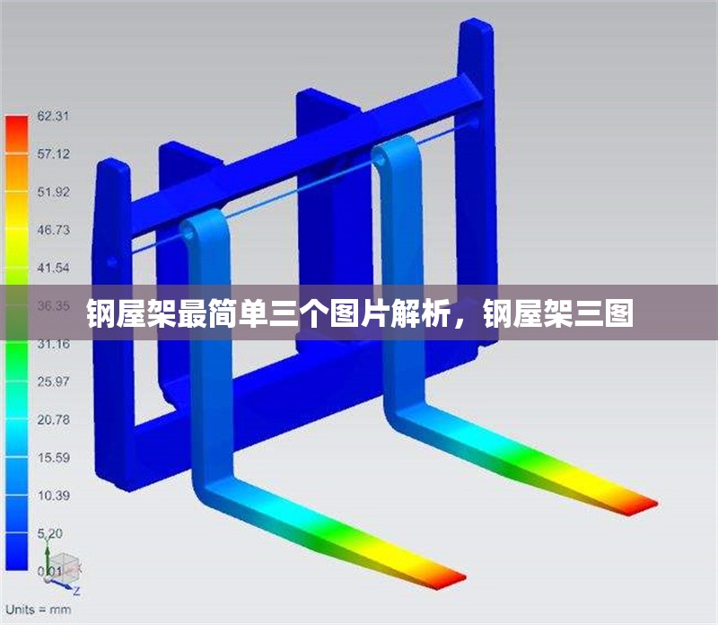 鋼屋架最簡單三個圖片解析，鋼屋架三圖 行業(yè)新聞
