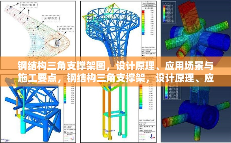 鋼結(jié)構(gòu)三角支撐架圖，設(shè)計原理、應(yīng)用場景與施工要點，鋼結(jié)構(gòu)三角支撐架，設(shè)計原理、應(yīng)用場景及施工要點全解析