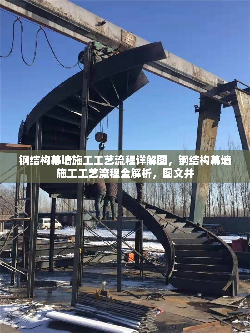 鋼結(jié)構(gòu)幕墻施工工藝流程詳解圖，鋼結(jié)構(gòu)幕墻施工工藝流程全解析，圖文并