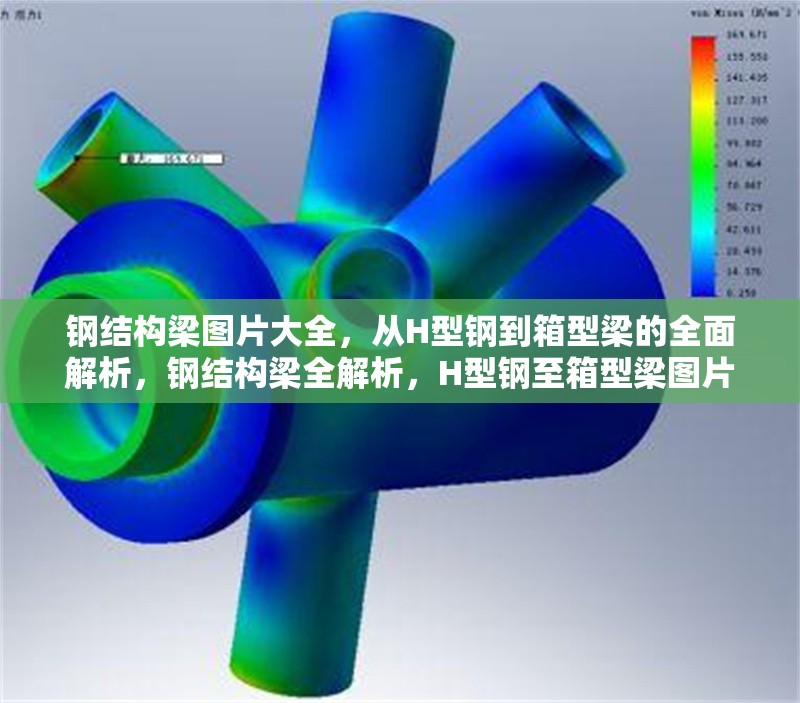 鋼結(jié)構(gòu)梁圖片大全，從H型鋼到箱型梁的全面解析，鋼結(jié)構(gòu)梁全解析，H型鋼至箱型梁圖片大 行業(yè)新聞